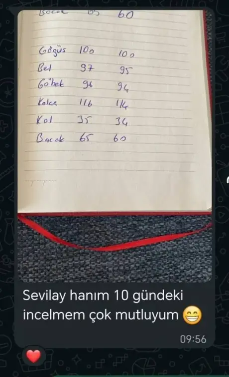 Katılımcı mesajı