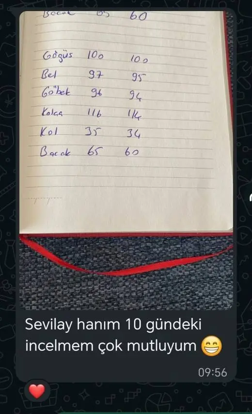 Katılımcı mesajı